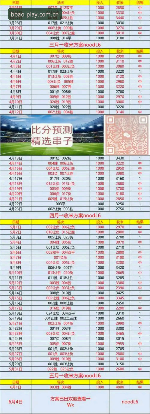 博澳体育手机版下载 博澳体育手机版下载 vs 网页版:哪个更适合新手入门?选择指南对比分析